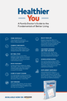 Healthier You: A Family Doctor's Guide to the Fundamentals of Better Living, by Dr. Vineet Nair: Downloadable Poster