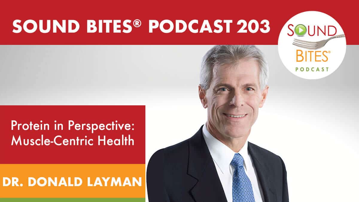 Podcast Episode 203: Protein in Perspective: Muscle-Centric Health - Dr ...